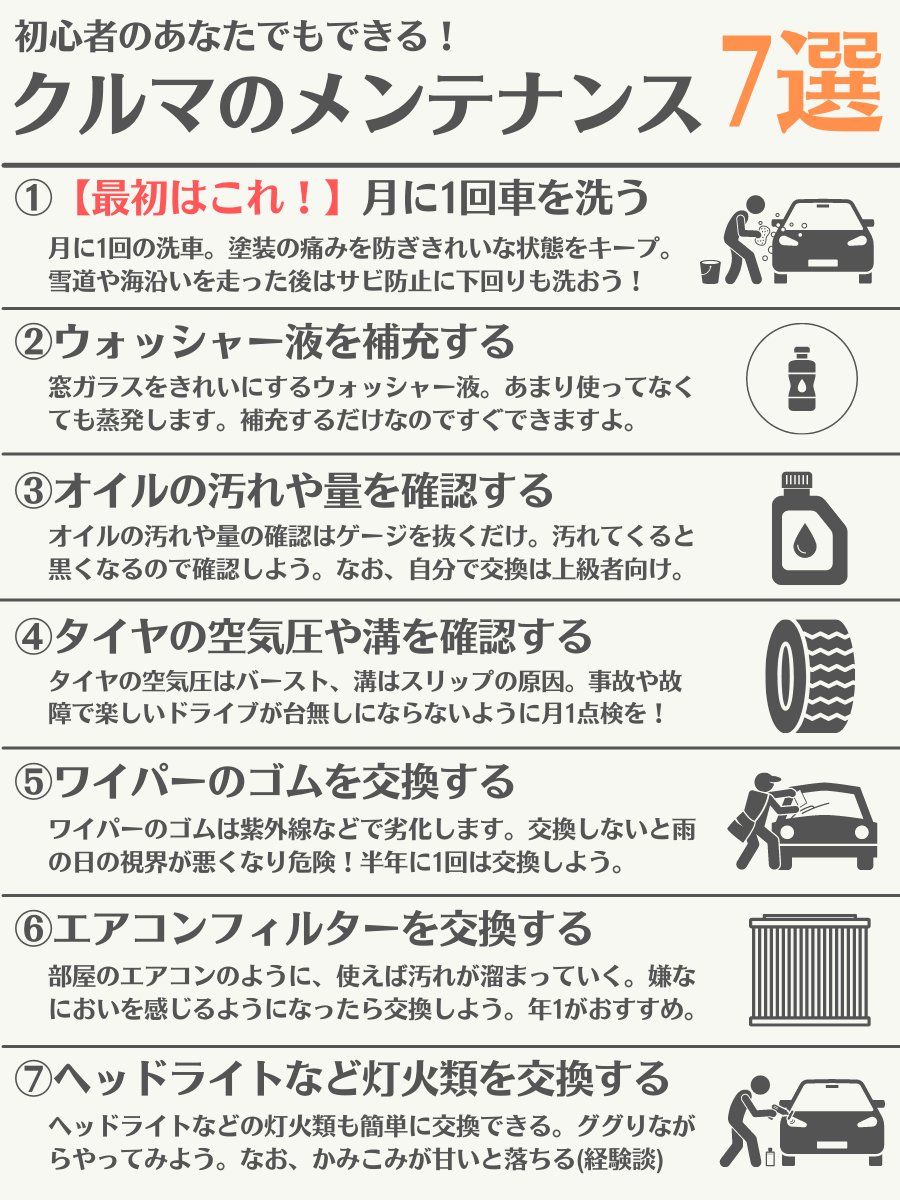 アドパワー 公式 車のメンテナンス7選 初心者でもできるものをまとめました T Co 0zwg3cj5hv Twitter