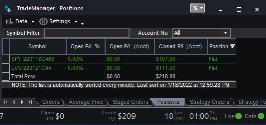 jackfloydtrades's tweet photo. Only two plays today. @MalcolmInTheM alerted $LVS and at the same time @jsongtrades got into $SPY. They both guided the plays perfectly. @_EliteCapital @DrStonkpatel @Itsthekaderr @Simply_Sim1 https://t.co/PjCRK5FtIl
