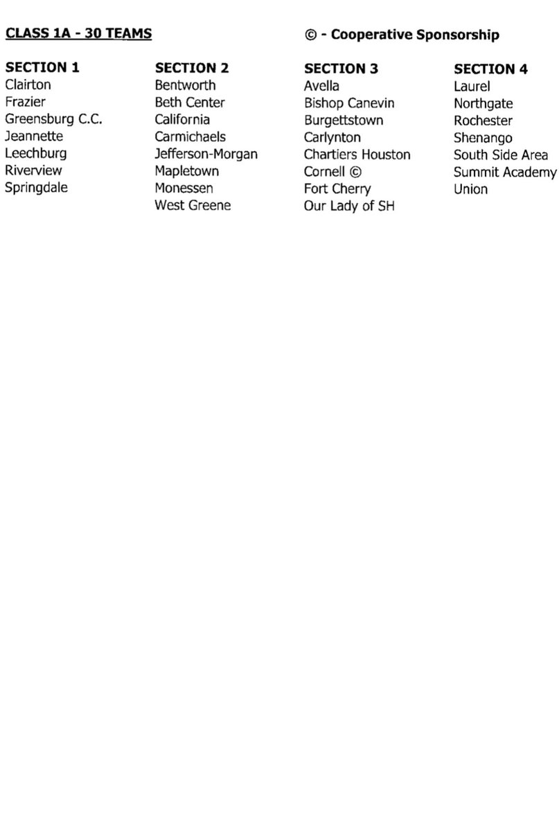 Here what everyone is waiting for. The #WPIAL football conference alignments for 2023 and 2024 seasons (with options for Aliquippa in 5A, 4A or 3A) #HSSN