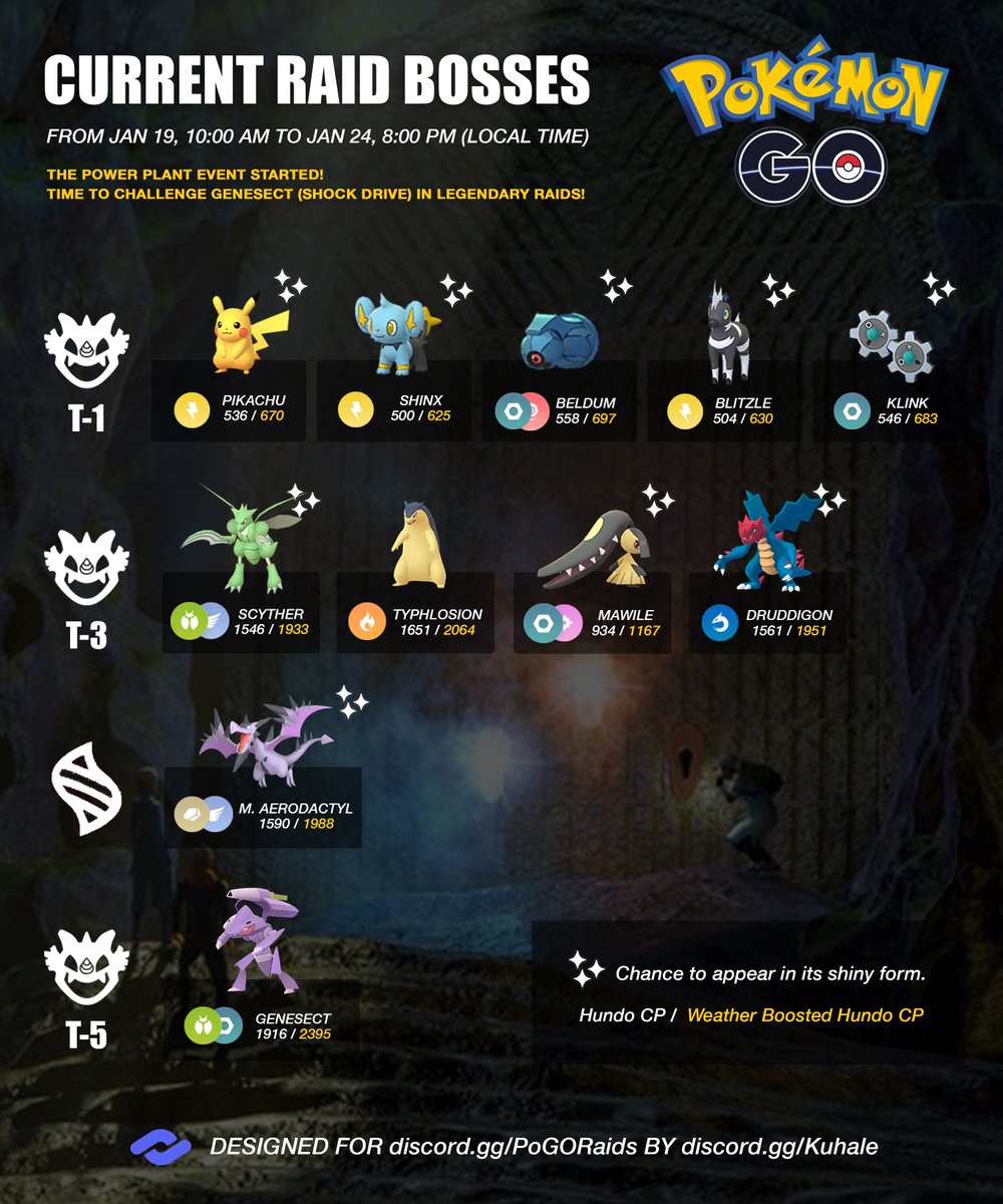 PoGO Raids tweet media