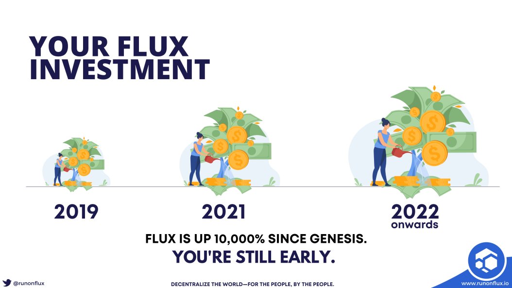 Web3CryptoFan's tweet photo. What the $FLUX  are you waiting for??

Just plant your TREE today

It literally grows money from its branches

#web3 #node #Crypto #cryptocurrency #passiveincome #btc #eth $dash $kda $pre $firo $bsc $trx https://t.co/bSQ5K35fWe