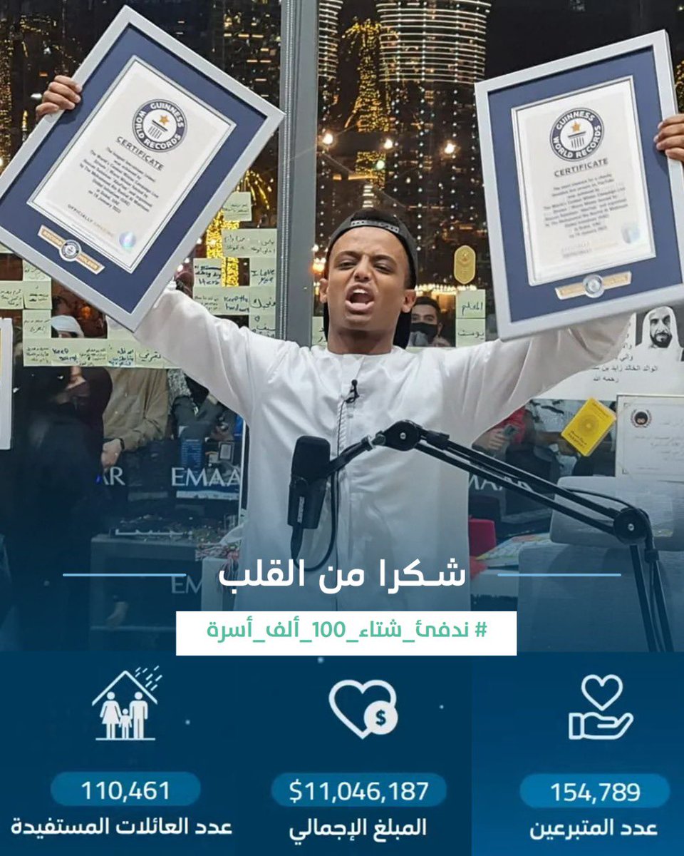 AboFlah (@aboflah_1) on Twitter photo اليوم يوم ما راح ننسااه طول حياتنا ❤️
تعلمنا فيه أن لا شئ مستحيل وخاصتاً في دار زايد
شكراً لكم من القلب ❤️ الناس للناس 💙
#ندفئ_شتاء_100ألف_أسرة اليوم يوم ما راح ننسااه طول حياتنا ❤️
تعلمنا فيه أن لا شئ مستحيل وخاصتاً في دار زايد
شكراً لكم من القلب ❤️ الناس للناس 💙
#ندفئ_شتاء_100ألف_أسرة