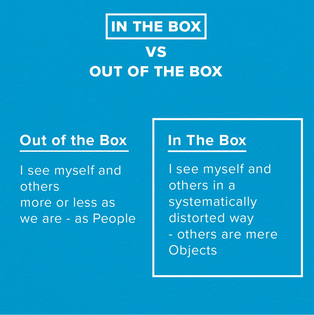 Arbinger's tweet image. Once we step into the box, we don’t see others as people like us—people with needs and objectives. We see them as objects and view them through a lens that makes them seem worse than they actually are. We tend to do that to justify prioritizing our needs and desires over theirs.