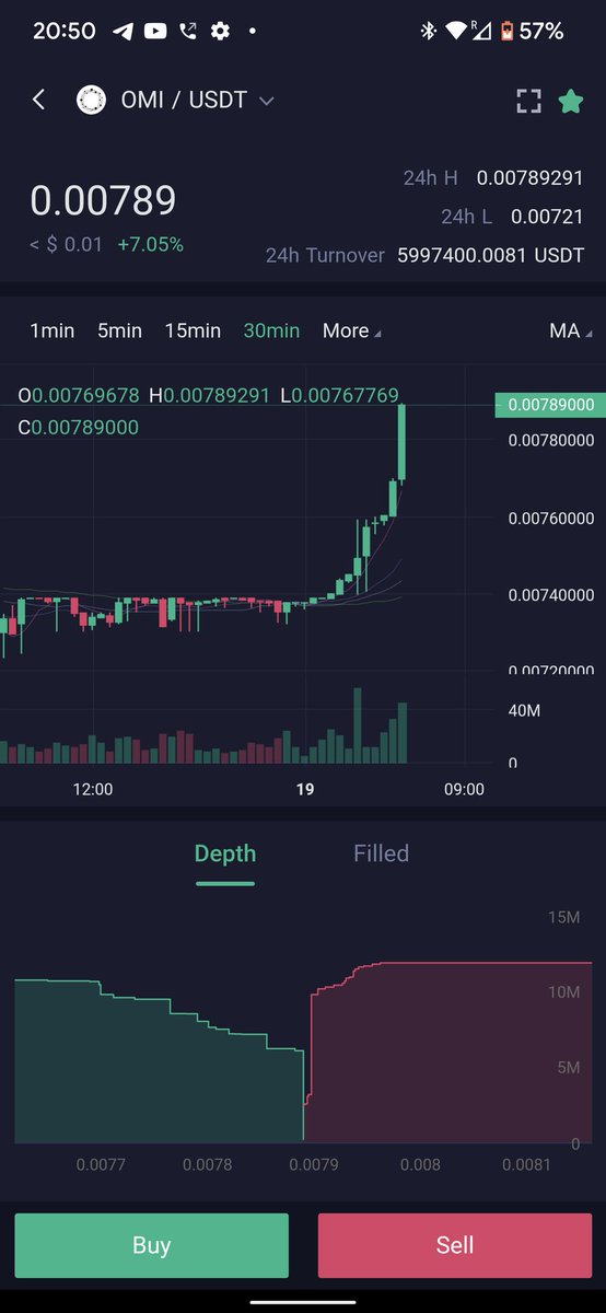 Feel the #FOMI
7,8,9 10 dollar <a href="/cavellanderson/">Cavell Anderson</a>
$OMI <a href="/veve_official/">VeVe | Digital Collectibles</a> <a href="/blockjane_io/">blockjane.io</a> <a href="/FosterHilt/">Foster Hilt ⭕️</a> <a href="/RealRandyChavez/">Randy Chavez ⭕</a> <a href="/TapsTrades/">Taps Trades ⭕️🧬✨</a> <a href="/andreijikh/">Andrei Jikh</a> <a href="/blk_exc/">Akil ⭕ Patterson: News, Interviews and Sports</a>