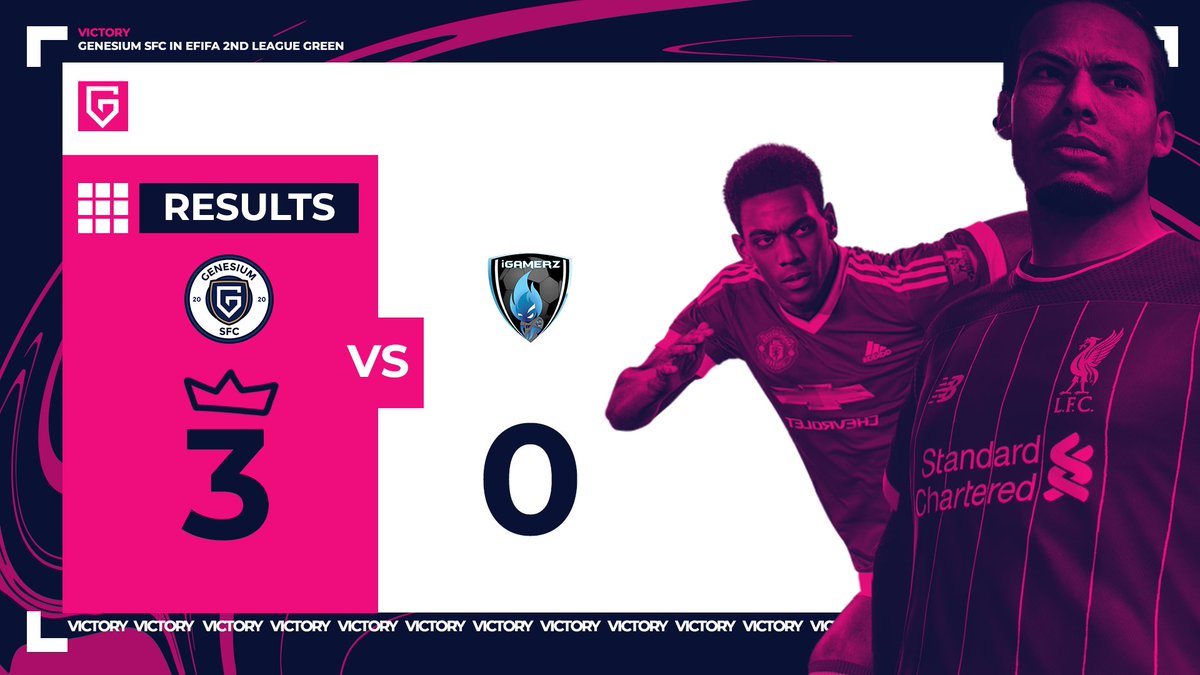 Résultat de rencontre de la Ligue 2 🟢 - eFifa organisée par @EfifaOnline 🏆

Lors de notre rencontre à 22H00 face à @iGAMERZSF nous avons été victorieux sur le score de 3 - 0.

Bien joué à vous 🤝

<a href="/TeamGenesium/">Genesium 🌴</a> #WhereItBegins 👾