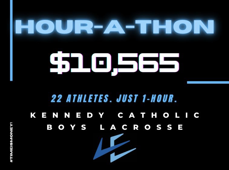 Grateful for the opportunity to work with <a href="/kennedylacrosse/">Kennedy Catholic Lax</a>. Coach <a href="/vinsav31/">Vin Savastano</a> is doing great things, with great kids!
Preseason fundraising result = watch out!

<a href="/HOURATHON/">Hour-A-Thon ®</a> <a href="/ChsaaHigh/">CHSAA- Catholic High School Athletic Association</a> <a href="/CHSAA_NYC/">CHSAA</a> <a href="/SecOneAthletics/">Section I Athletics</a> <a href="/SectionIXSports/">Section IX Athletics</a>