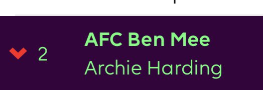ArchiHarding's tweet photo. @FPLFledgling We got this. https://t.co/4m8LsE4B9s