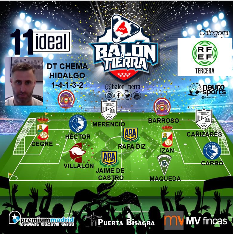 Felicitar y dar la enhorabuena a nuestros jugadores @EPacheco_19 y <a href="/maqueda_10/">Hector Maqueda Ocaña</a>, que han sido elegidos por <a href="/GradaSiete/">GradaSiete</a> y <a href="/Balon_Tierra/">𝔹𝕒𝕝𝕠́𝕟 𝔸 𝕋𝕚𝕖𝕣𝕣𝕒 ⚽</a>, respectivamente en sus posiciones, por su trabajo en el 11 ideal correspondiente a la Jornada 23 de la #3ªRFEF - Grupo 7; #FamiliaVerde 🟢💪🏻⚽️