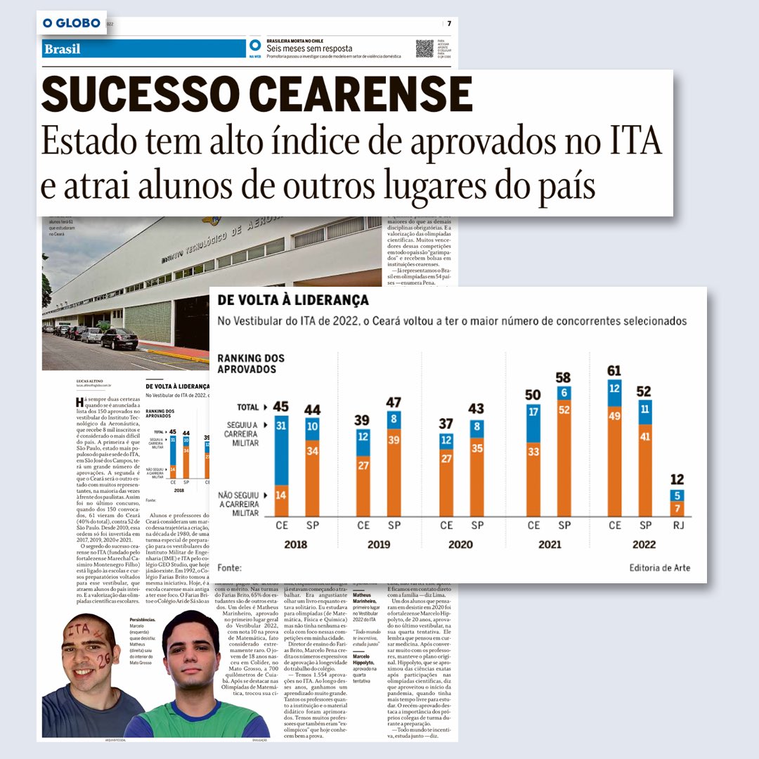 Camilo Santana tweet media