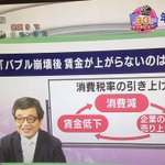 森永卓郎氏曰く、賃金が上がらないのは消費税のせいだと指摘!