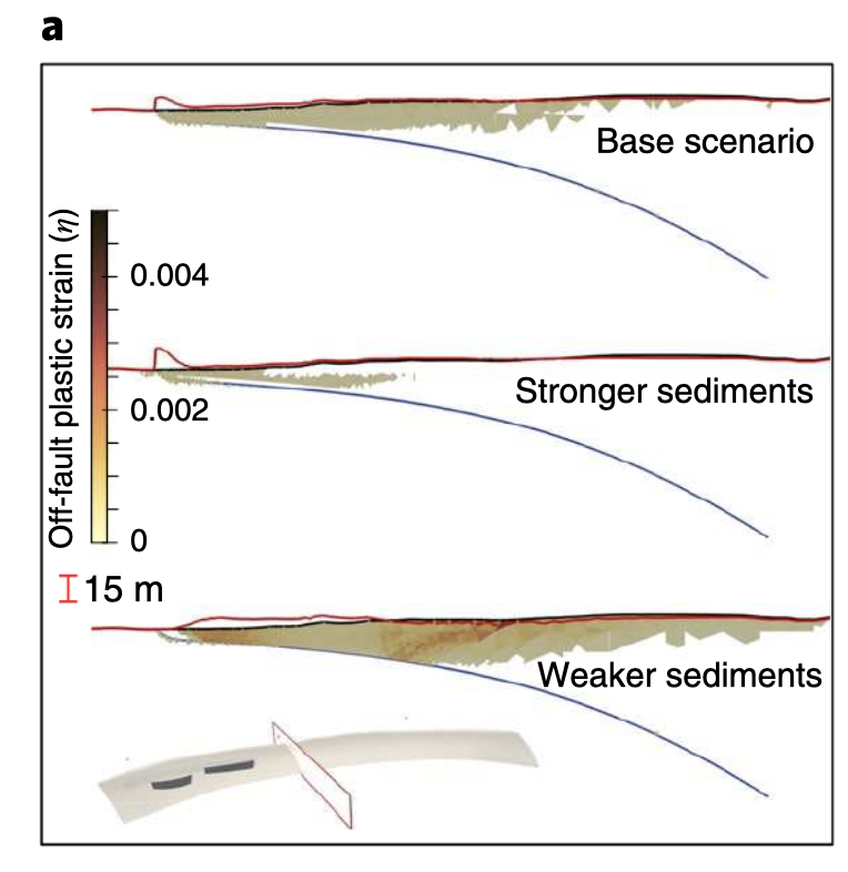 Dr. Alice-Agnes Gabriel tweet media