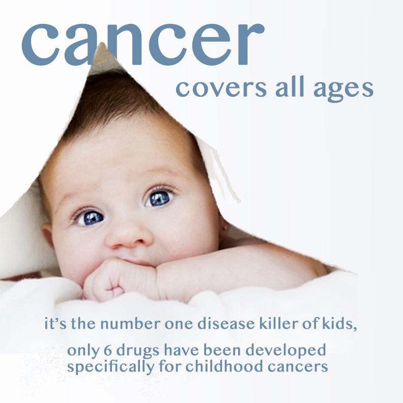 JoeBaber1's tweet photo. The Gabriella Miller Kids First Act 2.0 could be a huge increase to help develop more effective drugs for #ChildhoodCancer. Does your Congress Representative support the bill? Check here and if they have not yet cosponsored, ask them to get on board: https://t.co/zeRr9m1M2I https://t.co/YnZ0Jgh5ZG