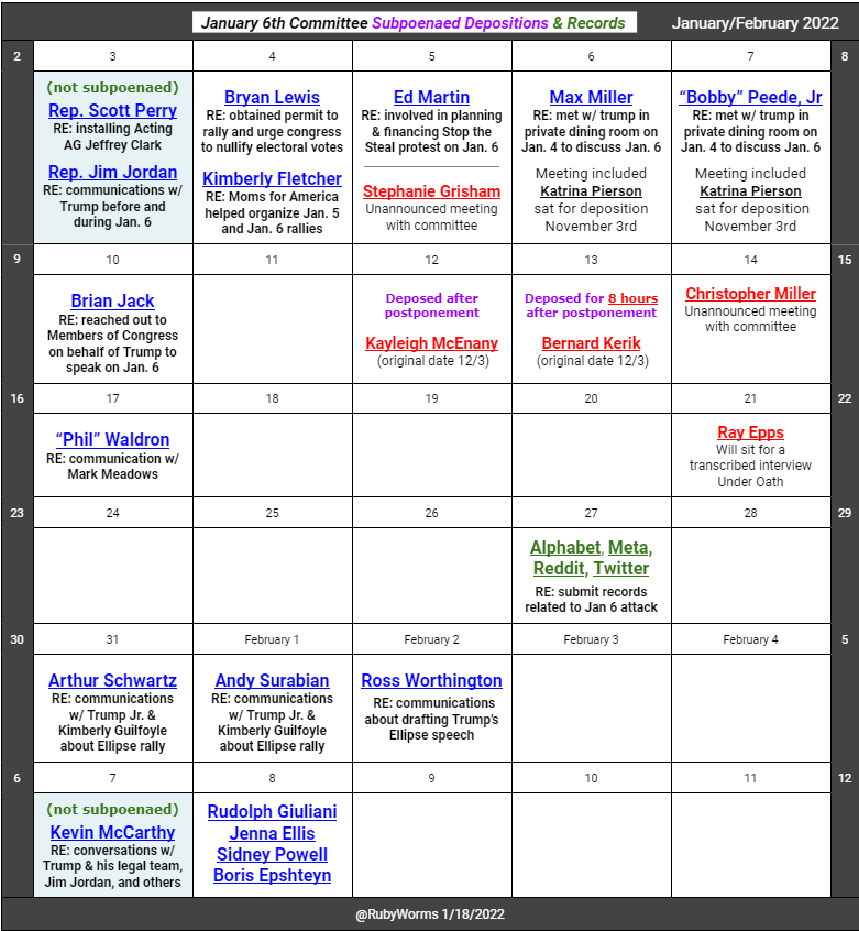RubyWorms's tweet image. Updated update🔥@January6thCmte subpoenas
Rudolph Giuliani, Jenna Ellis, Sidney Powell, and Boris Epshteyn
