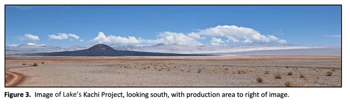 lake_resources's tweet photo. #ASX announcement: Kachi production increased to 50,000 tonnes/year #lithium carbonate as base case for DFS https://t.co/i9np0175kQ $LKE $LLKKF #EV #ESG #cleantech #cleanenergy https://t.co/c2rK6DiUoa