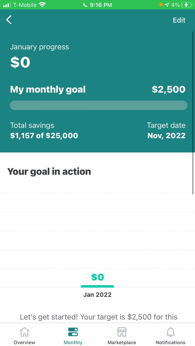 TJ3_'s tweet photo. @mint Hello Mint. I am working towards a goal of saving $25,000 by Year End 2022 for home renovations. I am trying to save $2,500 a month to reach my goal. Winning $2,500 would propel me to achieving my goal by year end. Thank your for your consideration. #TimeToMint #Contest https://t.co/F2krHjyBbs