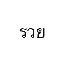 คนอยากเขียน. tweet media