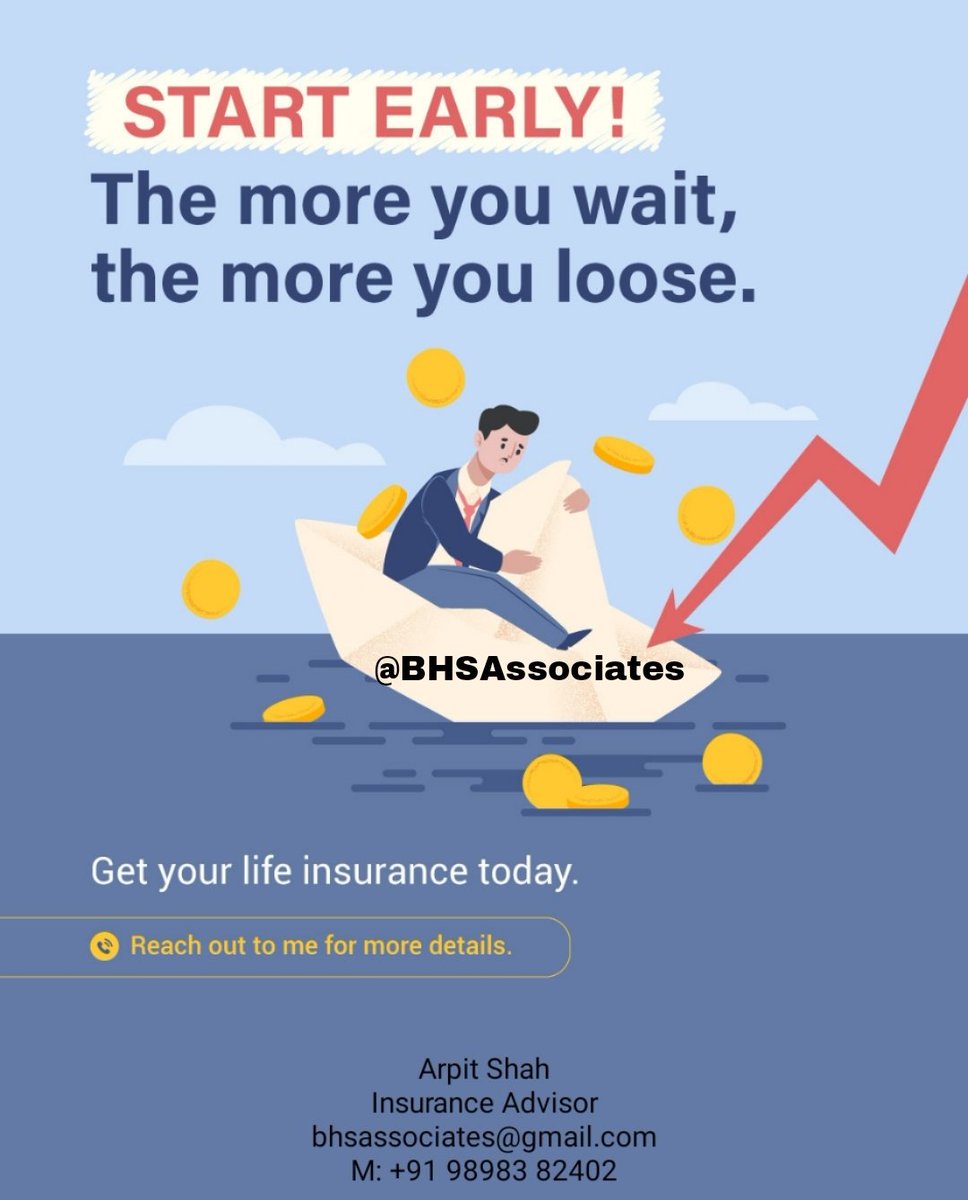 Benefits &amp; Premiums of Life Insurance depends on your age.  Start Early to Maximize Benefits. Call us on 9898382402