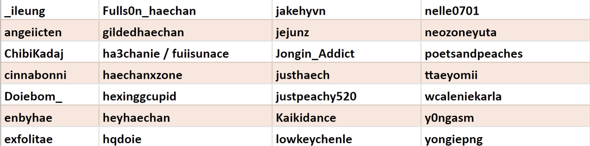 neotechshop's tweet photo. sorted batch 4 of the c-addy goods &amp; sent out emails. if you're listed/tagged below &amp; didn't get an email please dm! - mady #neotechupdates https://t.co/bOR63FgZ0K