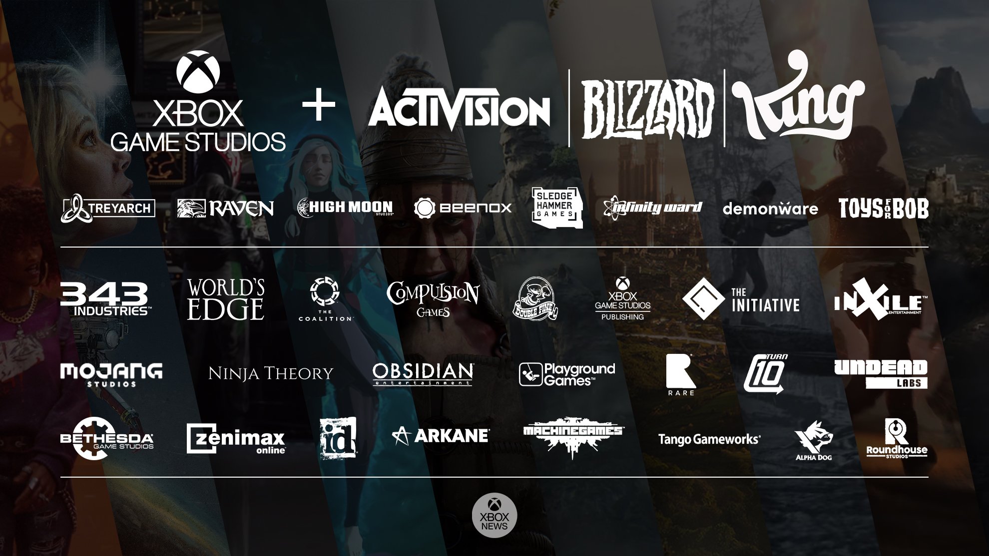 Xbox Game Studios e PlayStation Studios: Uma lista atualizada com