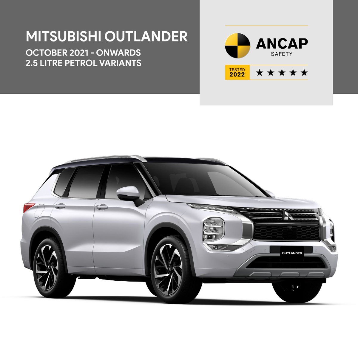 ANCAPsafety's tweet photo. ANCAP has today released a 5 star safety rating for the Mitsubishi Outlander. All current 2.5 litre petrol variants of the Mitsubishi Outlander have achieved 5 stars, meeting the required thresholds across all four key areas of assessment.
https://t.co/Eq5xlyMMbx https://t.co/RdMdWyl1ZY