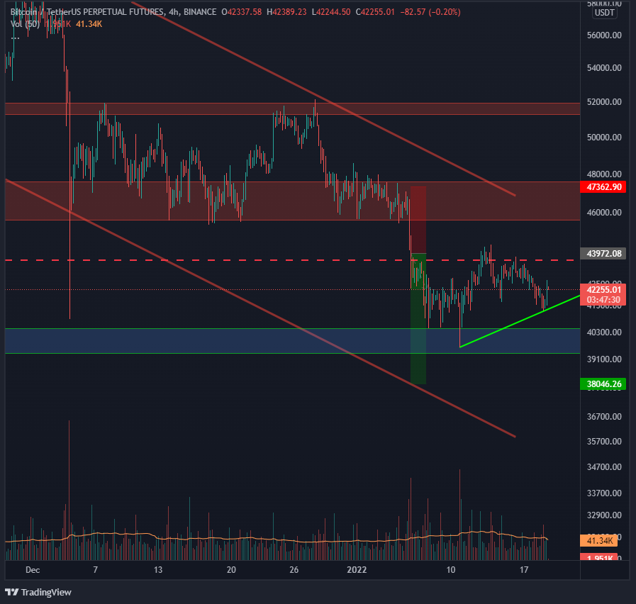 Crypto2Dmoon tweet media