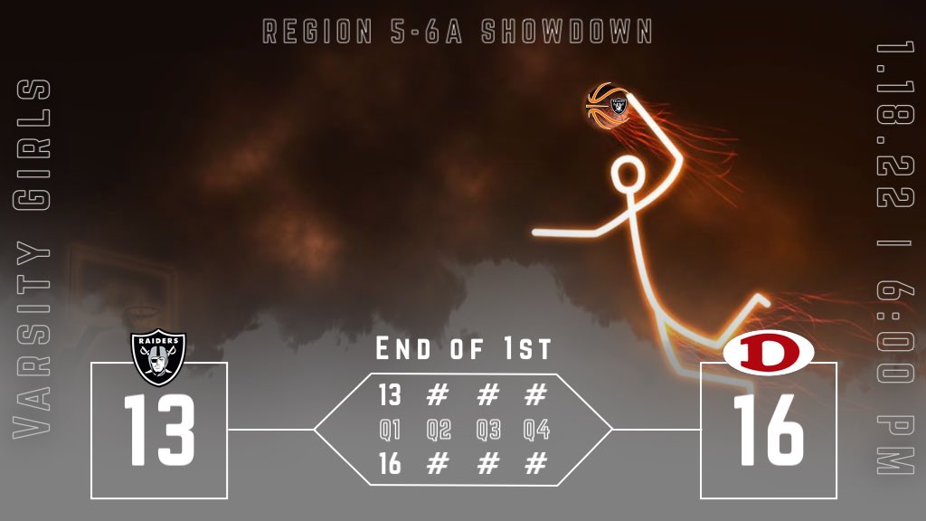 Ra1dersL's tweet photo. Region 5-6A showdown versus Dalton tonight at East Paulding. https://t.co/ubC7eUUPdT