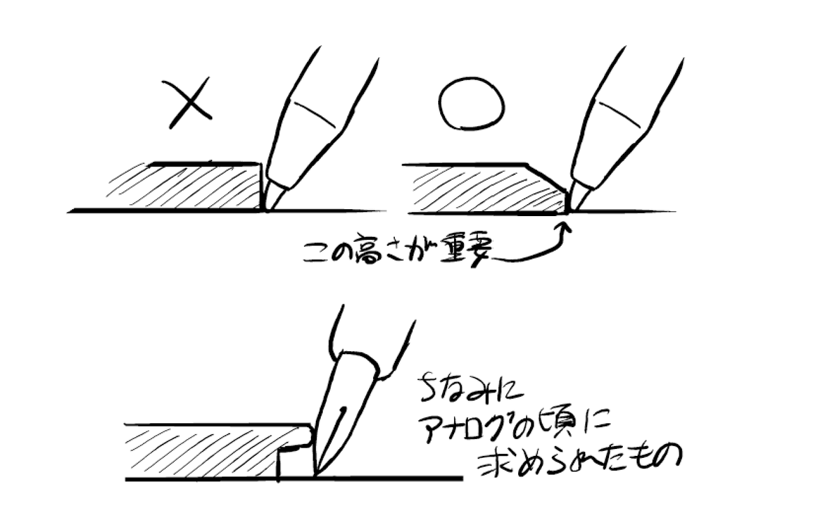 定規の断面は実物を見ないとわからない 