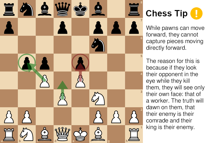 Here's a great chess tip for beginners, I never knew the reason behind that rule!!