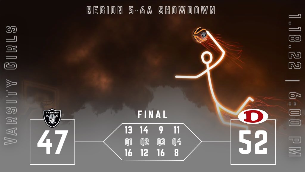 Ra1dersL's tweet photo. FINAL SCORE https://t.co/Gp4W8mu57y