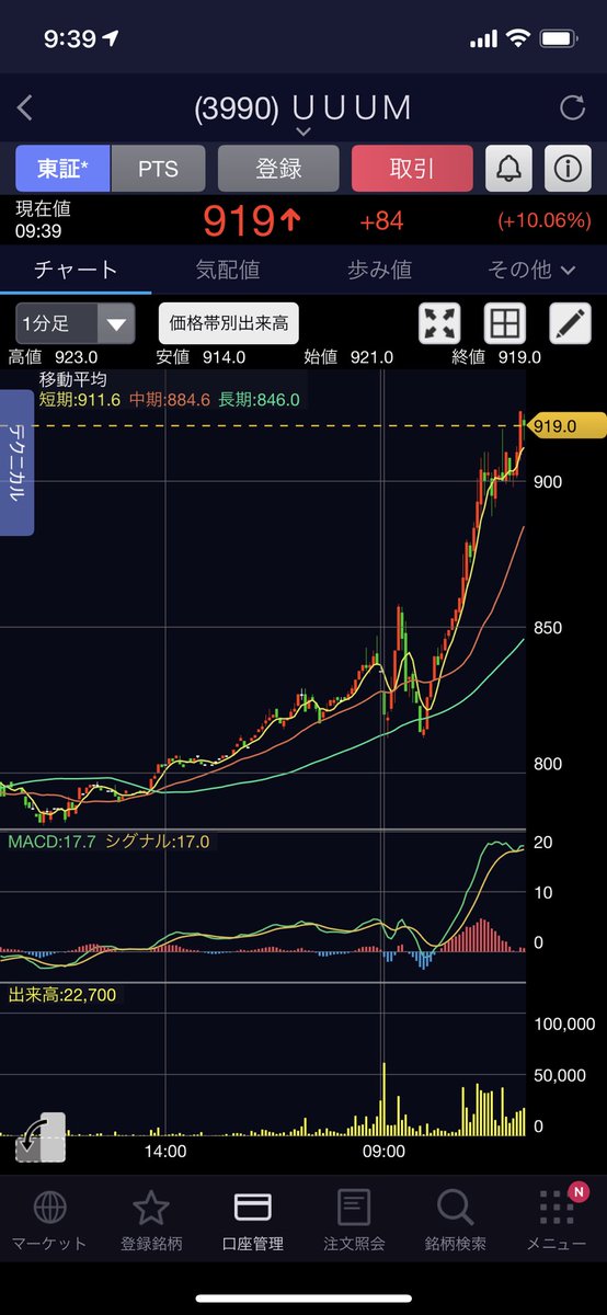 ｕｕｕｍ 株 株価に関するリアルタイム情報 ナウティスエコノミー