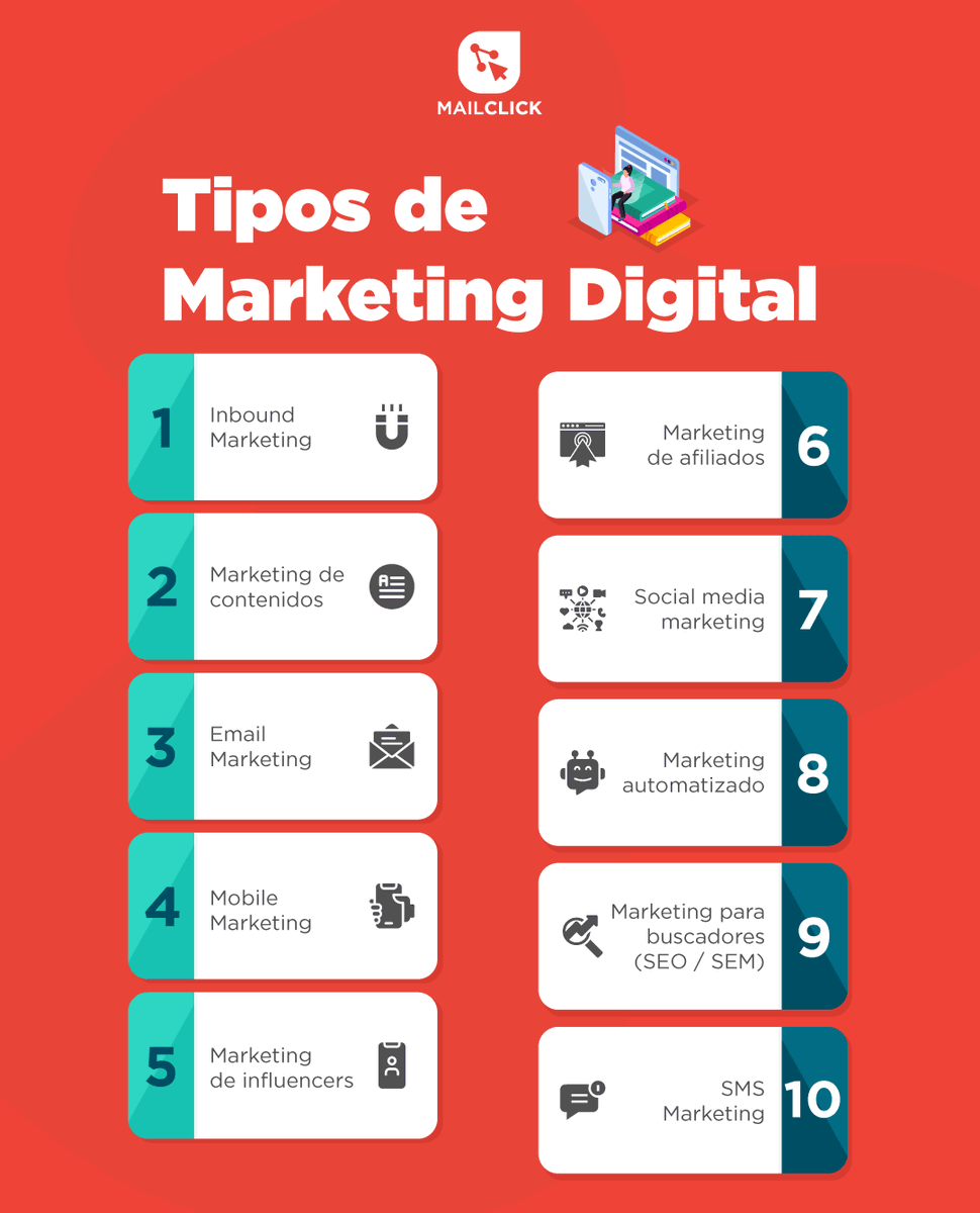 mailclick's tweet photo. ¿Sabes cuántas opciones tienes para hacer #MarketingDigital?🤯 Llega a tus clientes ideales y cierra más ventas con alguna de estas 10 opciones.
¡Pero, cuidado! 🚨 No todos son aptos para tu negocio.
¿Quieres saber más? Da clic en el enlace👉 https://t.co/mRAMAeSq8X
#Mailclick https://t.co/009gksaJdl