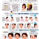 顔の大きさで悩んでる人はやるべき!小顔エクササイズ!