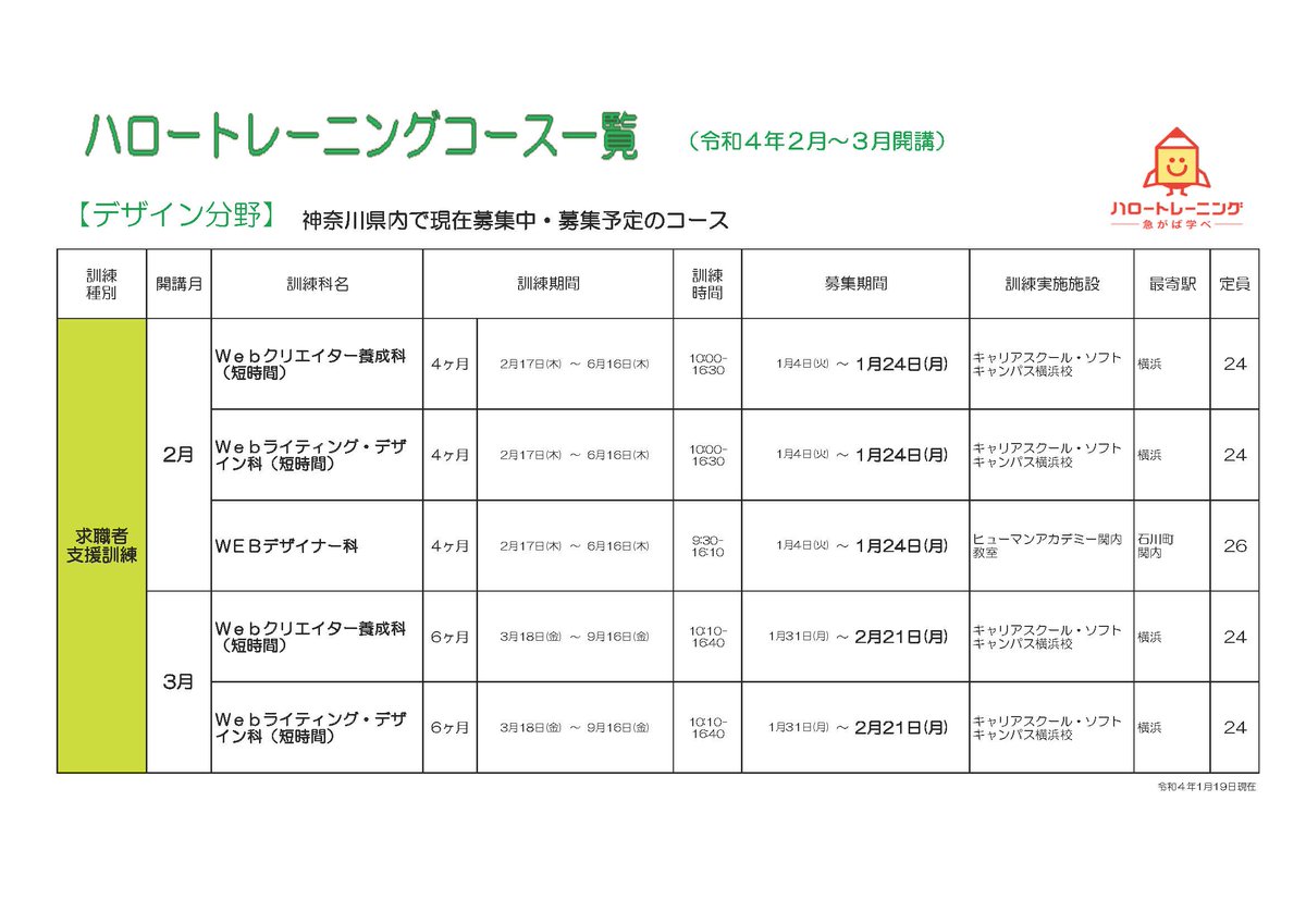 kanagawakyoku's tweet image. #デザイン分野 の #職業訓練  を受講しませんか？

#WEBデザイン や広告制作など、就職に活かせる様々な訓練ｺｰｽあり。
受講料無料！
#短期・短時間 特例訓練も！

ご相談は住所管轄 #ﾊﾛｰﾜｰｸ へ！
jsite.mhlw.go.jp/kanagawa-hello…
#Webｺｰﾀﾞｰ #Webﾗｲﾃｨﾝｸﾞ #ﾌﾗﾜｰﾃﾞｻﾞｲﾝ #ﾊﾛﾄﾚ