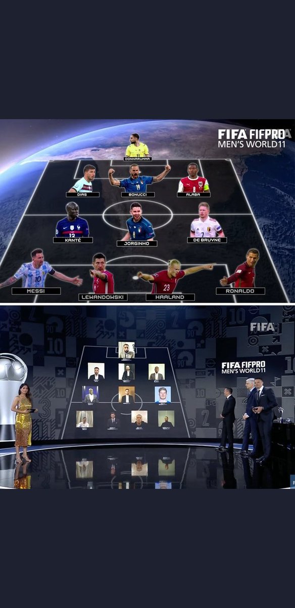 UTDWimo's tweet image. So your telling me mendy was Uefa best goalkeeper but didn't make Uefa best team? Can someone please explain