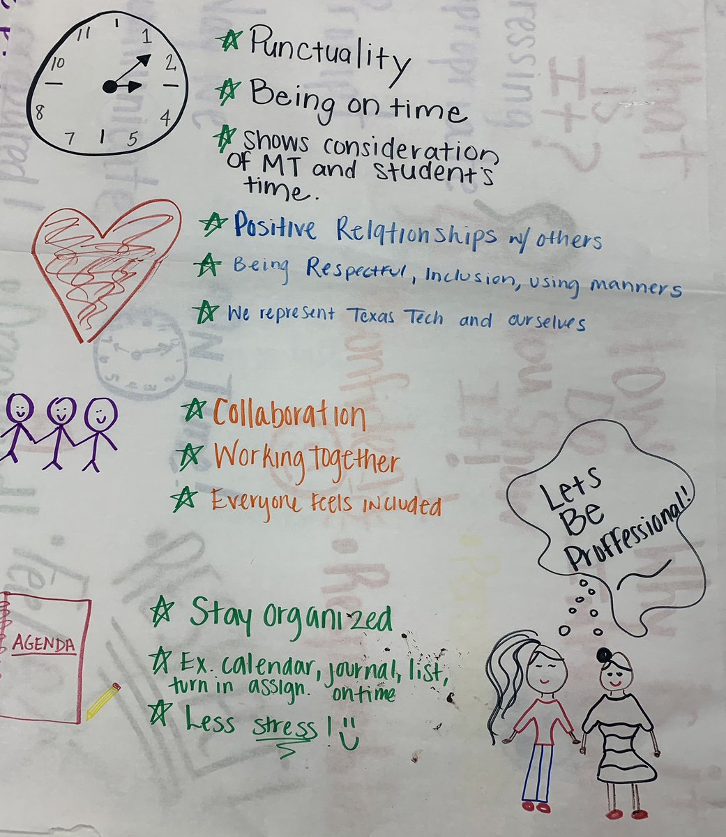 AngCowart's tweet image. We are preparing for professionalism in the field @MarbleFallsISD &amp;amp; @FISDBILLIES ! #techteach @TTUEducation