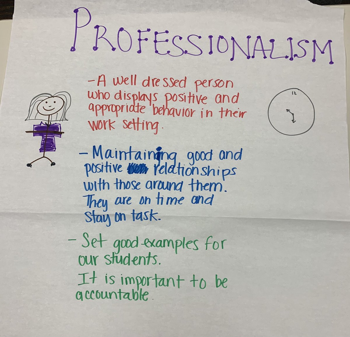 AngCowart's tweet image. We are preparing for professionalism in the field @MarbleFallsISD &amp;amp; @FISDBILLIES ! #techteach @TTUEducation