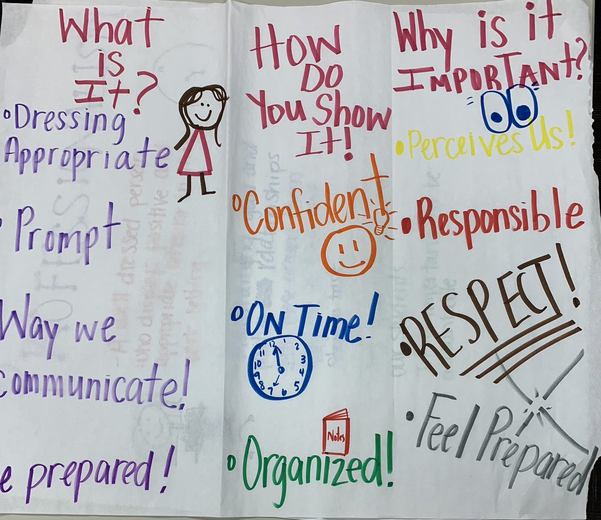 AngCowart's tweet image. We are preparing for professionalism in the field @MarbleFallsISD &amp;amp; @FISDBILLIES ! #techteach @TTUEducation