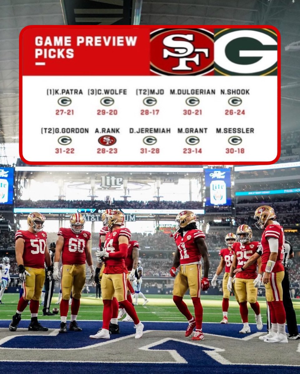 OurSf49ers's tweet photo. Niners Vs The World 🌍 🧾

#49ers || #FTTB https://t.co/DrmS8CGdbh