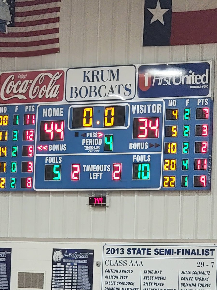 BridgeportTx's tweet photo. 1/18/2022 Varsity Girls Basketball: Sissies 34 Krum 44 Final

Decatur at home on Friday! https://t.co/7gfvLHu8zW
