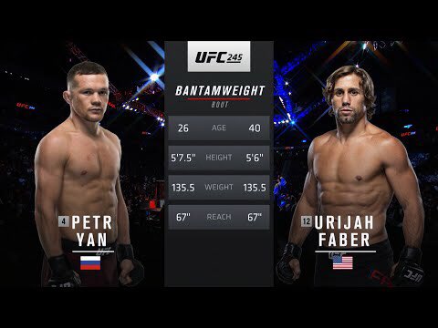 SugaBible's tweet photo. This fight is the closest the ufc has ever gotten to sanctioned murder https://t.co/wpqwl6ZiT2