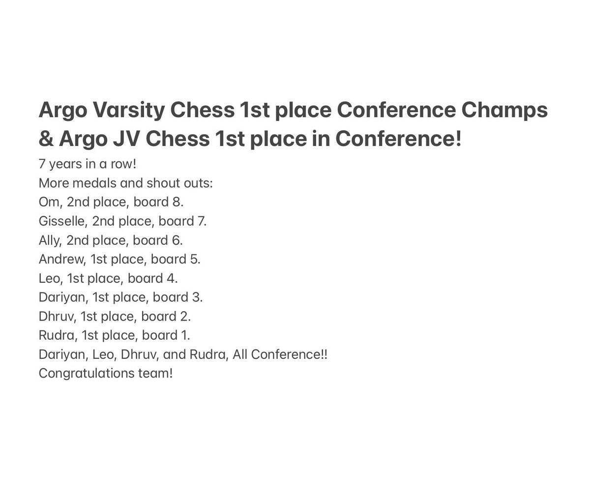 argohs217's tweet image. Argo Varsity Chess 1st place Conference Champs 

Argo JV Chess 1st place in Conference!

7 years in a row!

Congratulations team!

#argochess #goargo