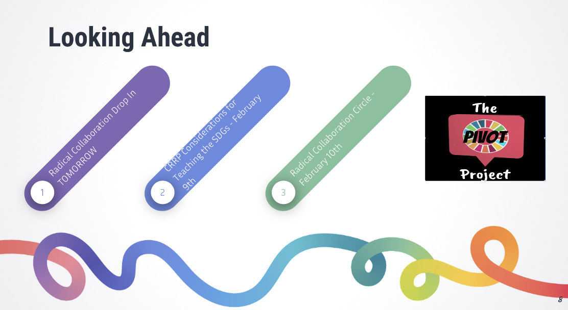 So much gratitude to ⁦<a href="/themakingboxco/">The Making-Box</a>⁩ &amp; the folks who joined us tonight to chat about conditions for risk taking, let themselves be vulnerable, &amp; most importantly, share some laughter &amp; joy. ⁦⁩

“Yesssss!!!” 😊