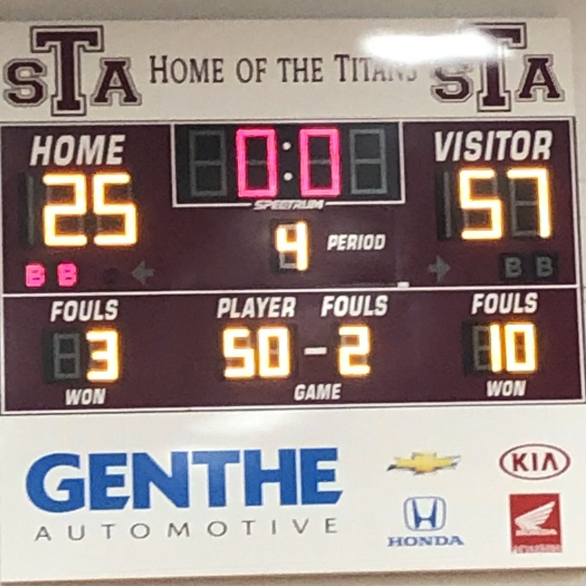 Lady Jags Basketball tweet media