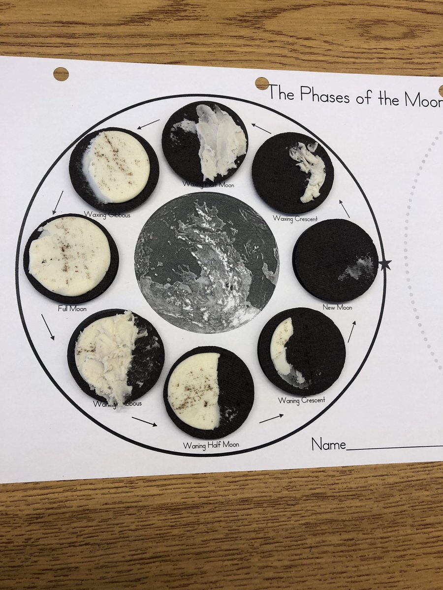 Miss Piccolo's Class tweet media