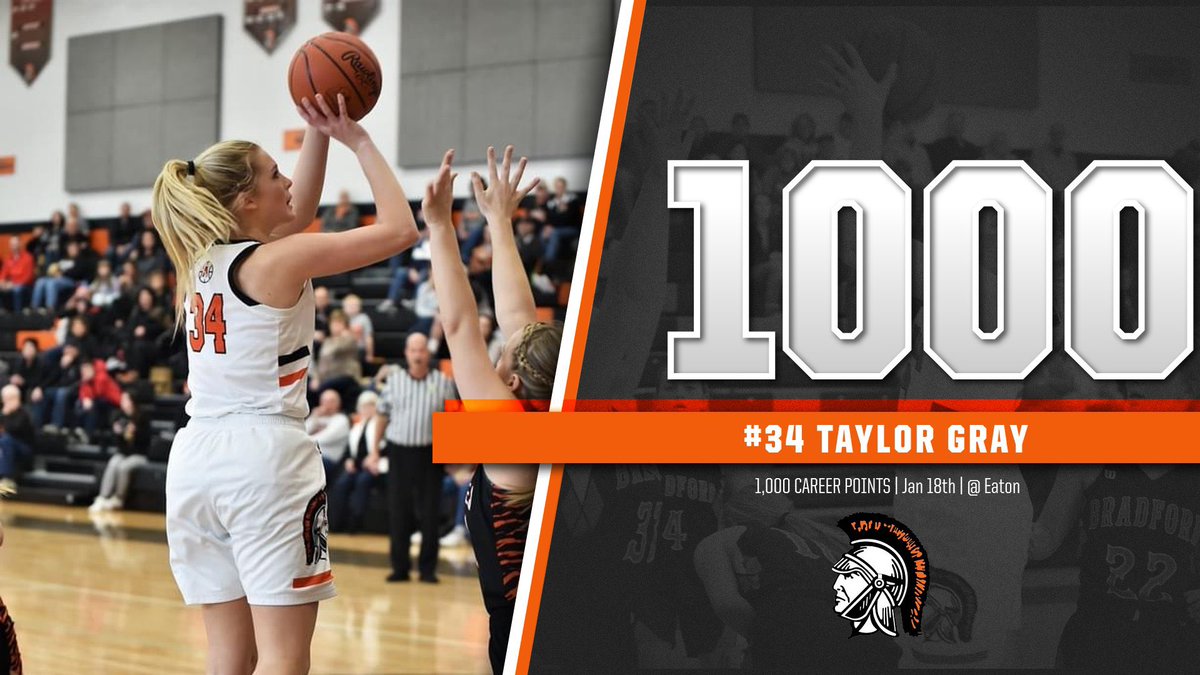 Arcanum Lady Trojans Basketball tweet media