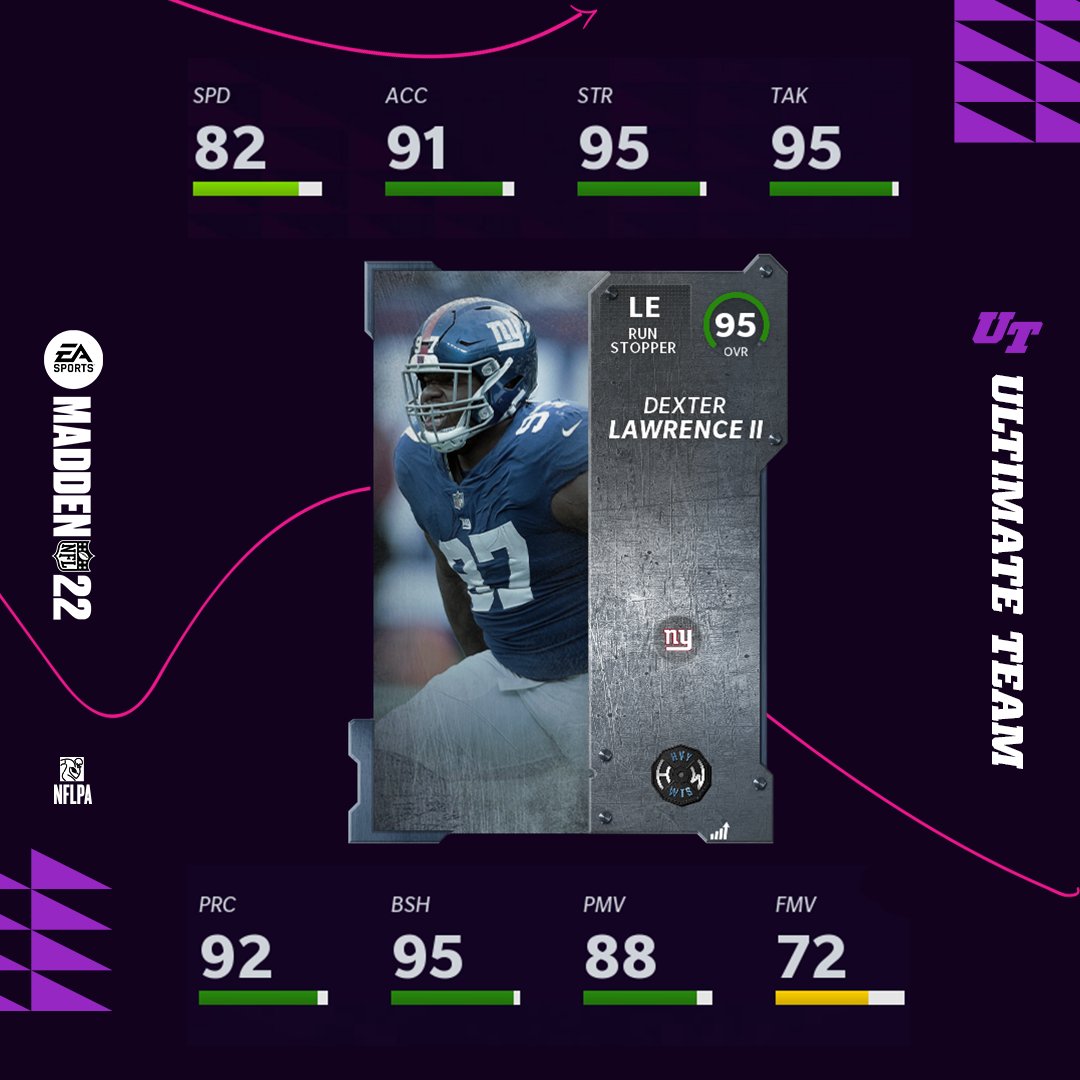 Madden Ultimate Team tweet media