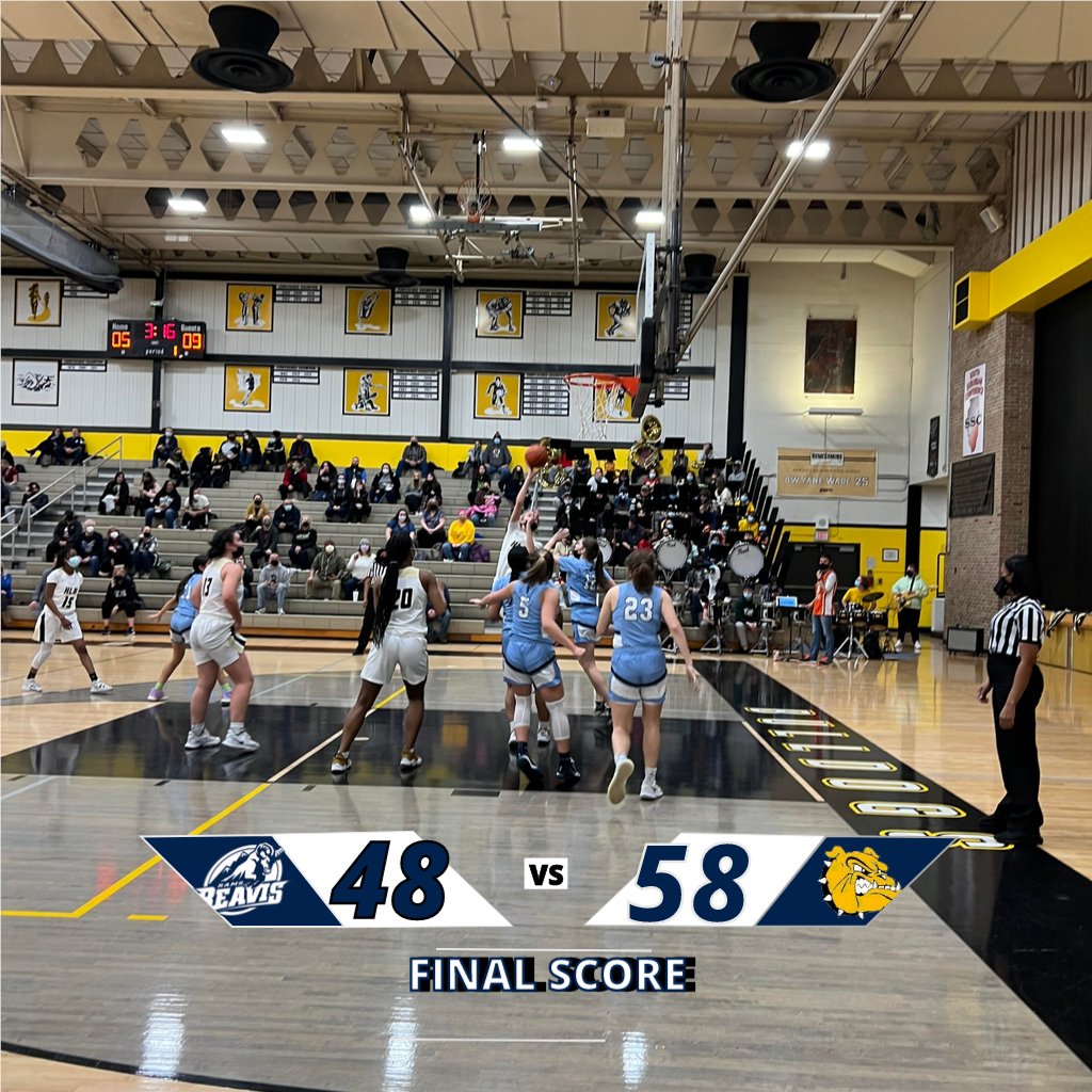 tzasada's tweet photo. FINAL SCORE! https://t.co/XXRia2P8A8