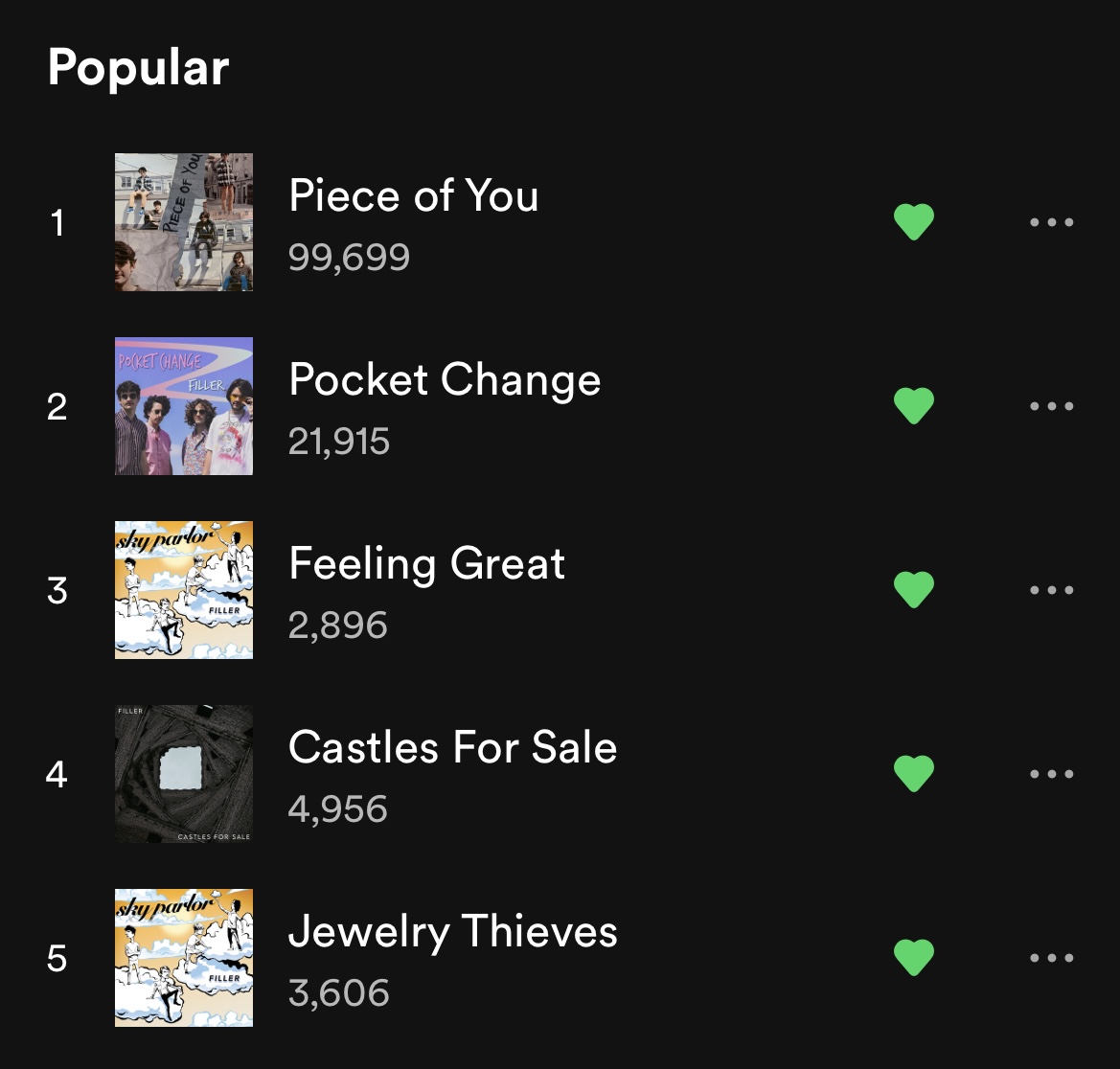 Closing in on 100,000 streams on "Piece of You" 🎸 Click the link below to stream the track and help us reach this milestone! open.spotify.com/track/4PXz759U…