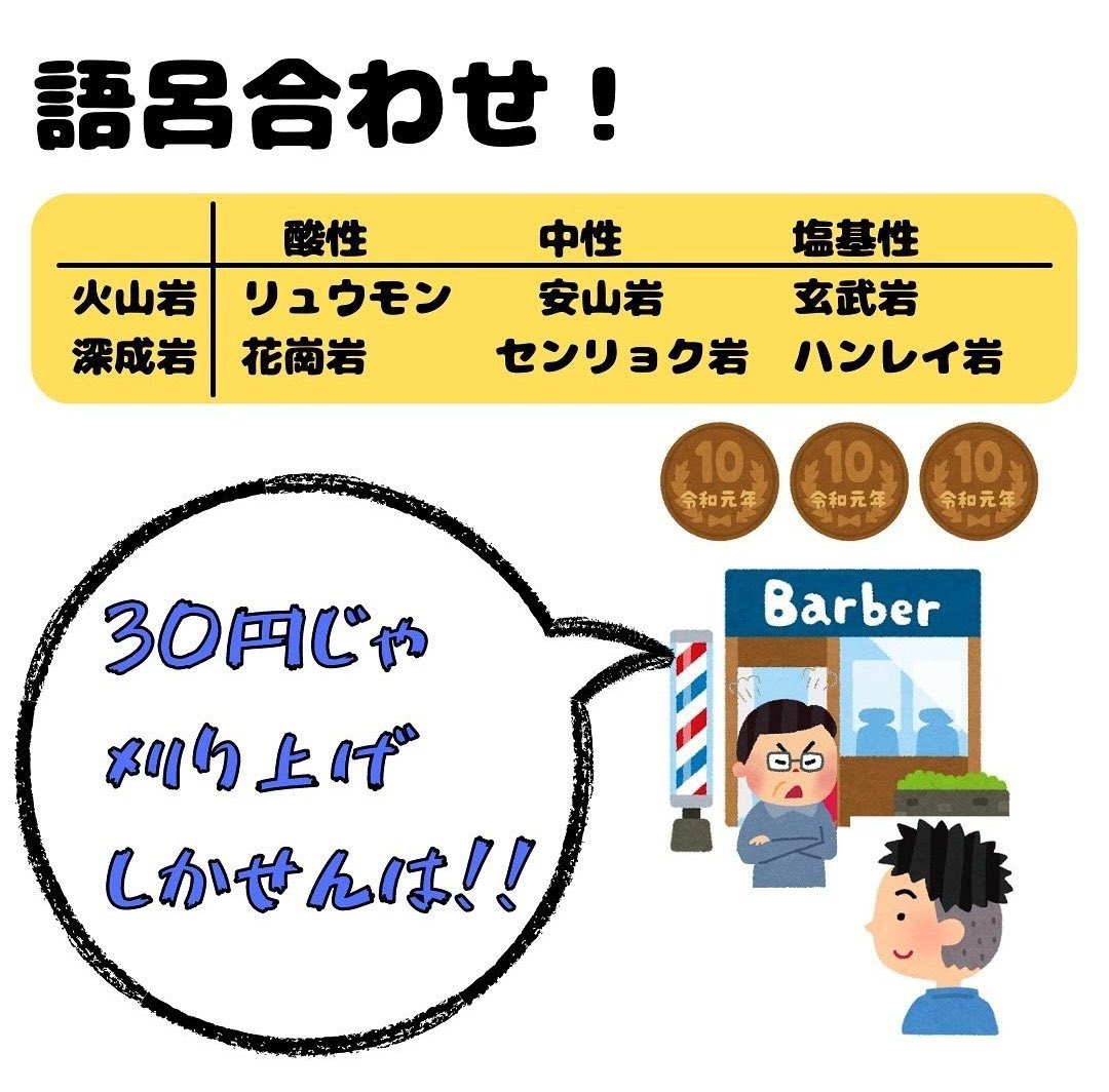 公務員専門オンライン予備校 公務員のライト 地学の語呂合わせ 火成岩はこれで一撃 T Co Kbmtecstjj Twitter