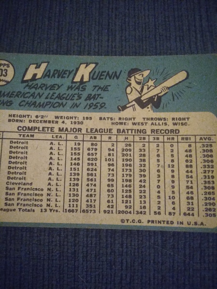 delspacefranco's tweet image. When of the great joys of starting a new set: the  stats on the back! Case in point #HarveyKuenn was a .300 hitter with more than 2k hits. He was a wallbanger long before 1982. 

#vintagesetbuilder